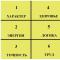 How to calculate the square of Pythagoras by date of birth