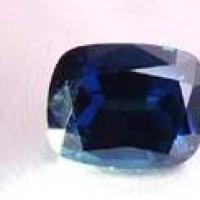 How to find out your gemstone by date of birth and name Gemstones zodiac signs list